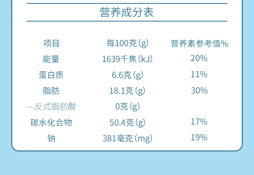 10025.ce15fc7c-27c8-46c3-95c1-370b3d6bcd19_3_w1000_h691.jpg