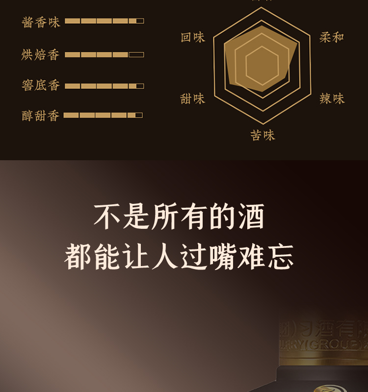 20210808白酒详情页（-典藏版）-_04.jpg
