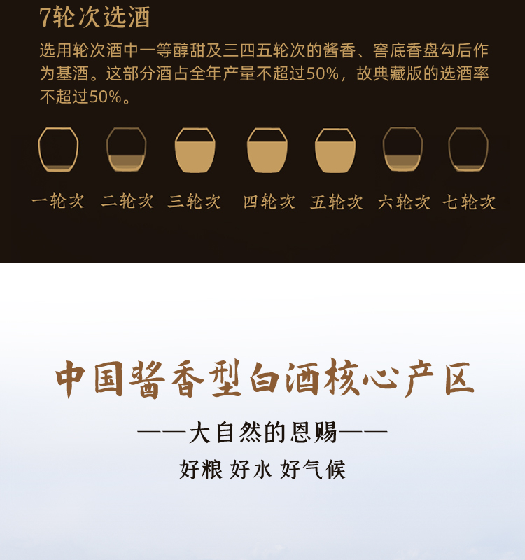 20210808白酒详情页（-典藏版）-_06.jpg