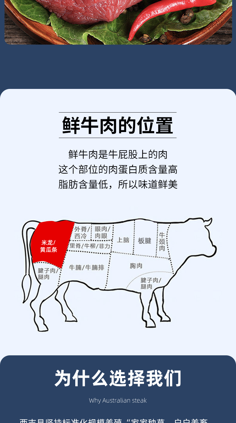 臀肉{精肉}_04.jpg