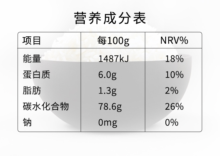 丝苗米详情页 (14).jpg