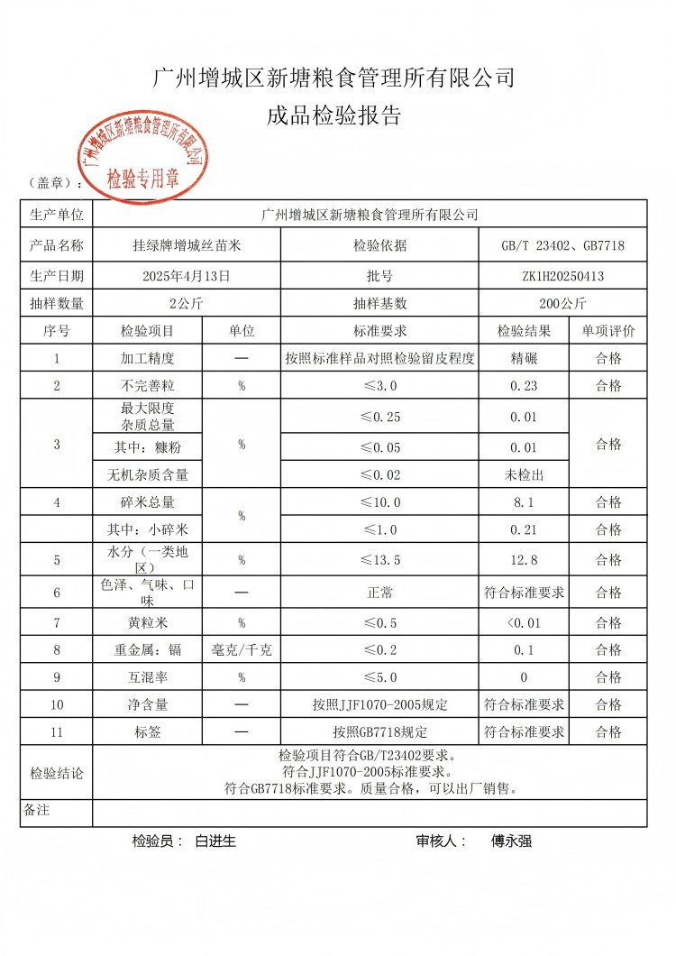 20250413挂绿增城丝苗米（增科1号）_00.jpg
