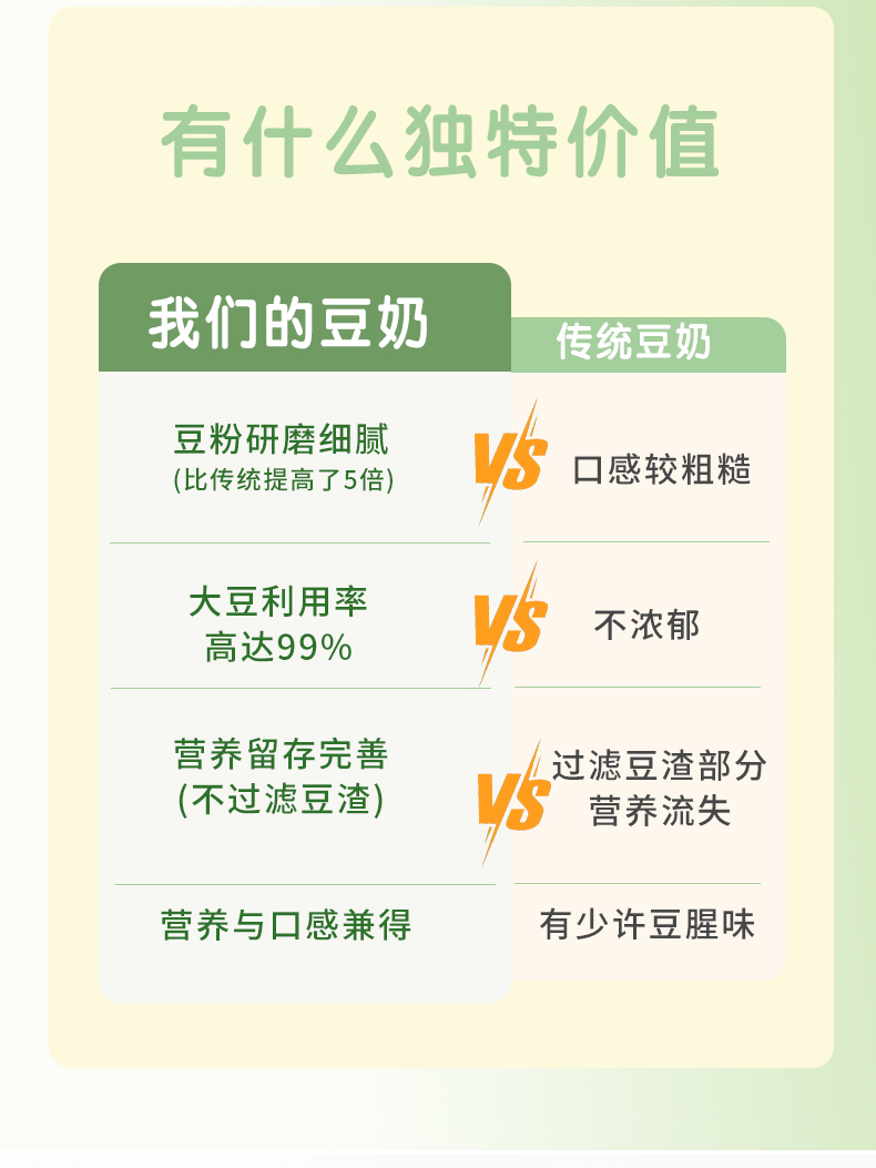 豆奶2_06.jpg