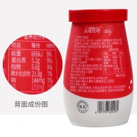 红色背景成分图